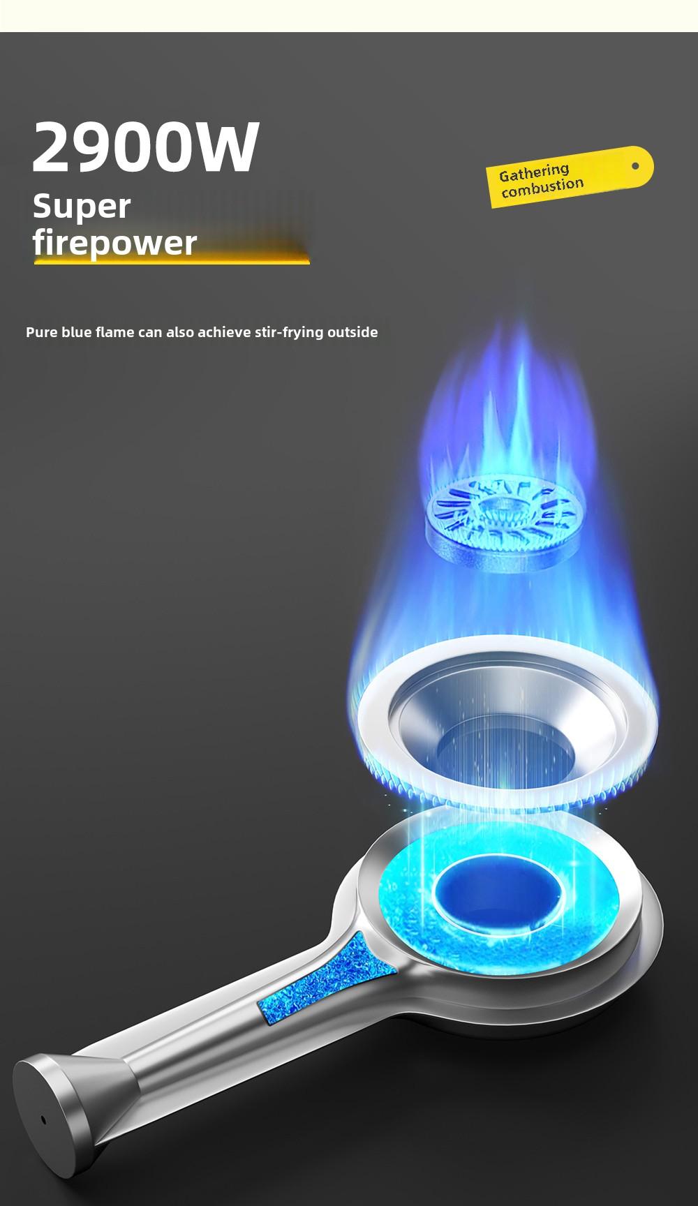 URBANWAVE Portable Folding Camping Stove