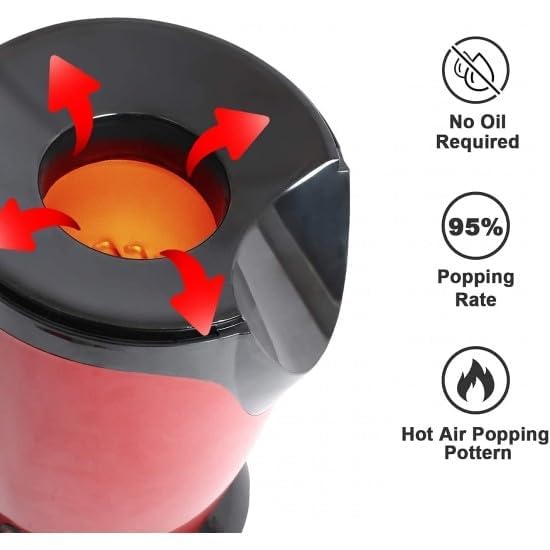 New Mini Sweet Hot Air Popcorn Machine And Snack Maker, Automatic Instant Popcorn Maker Stylish Design, Aluminium Alloy Oil Free Maker Machine, Popcorn in Just Minutes.